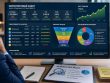 Маркетинговый аудит digital-каналов для оптимизации рекламного бюджета и увеличения эффективности рекламы